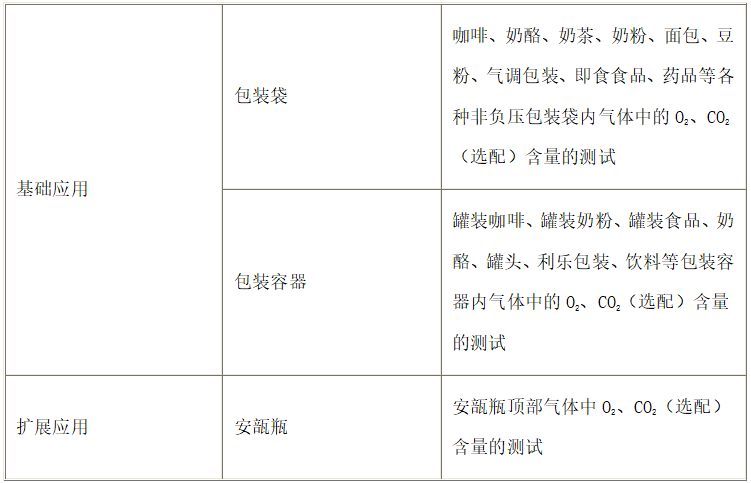 1710315553518857.png image.png